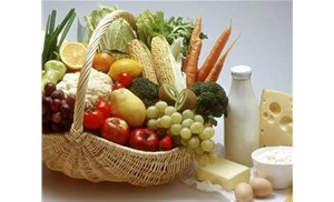 【合肥食品檢測(cè)】食品營(yíng)養(yǎng)成分檢測(cè)方法